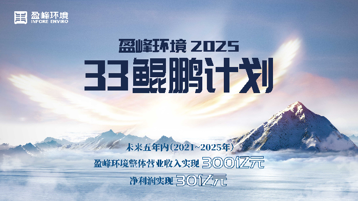 金年会环境2025·33鲲鹏计划